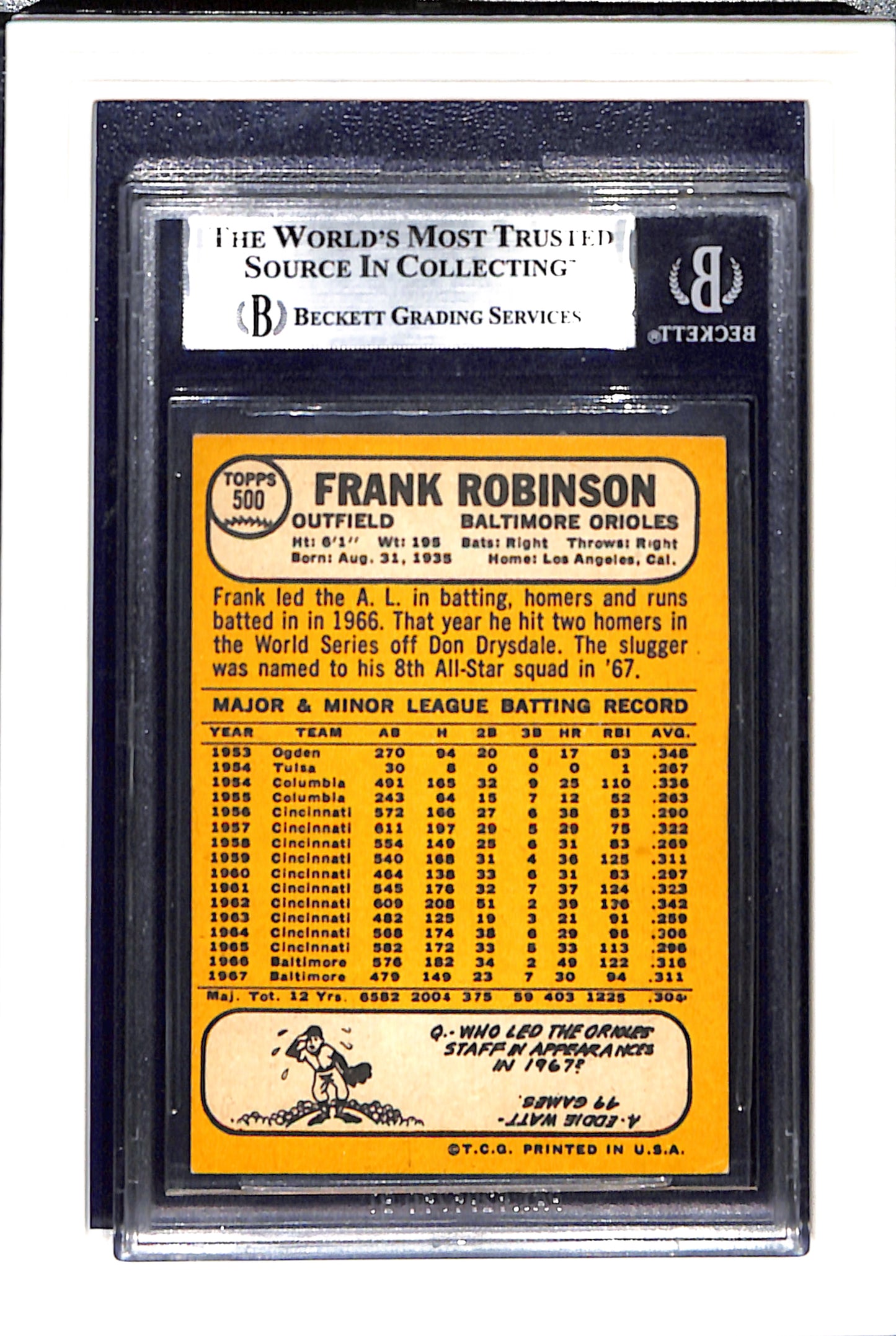 1968 Topps #500 Frank Robinson BGS 6 SN 17434157