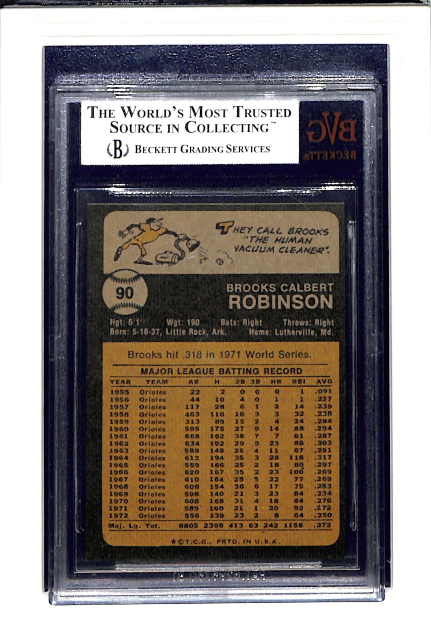 1973 Topps #90 Brooks Robinson BVG 7.5 SN 6703559