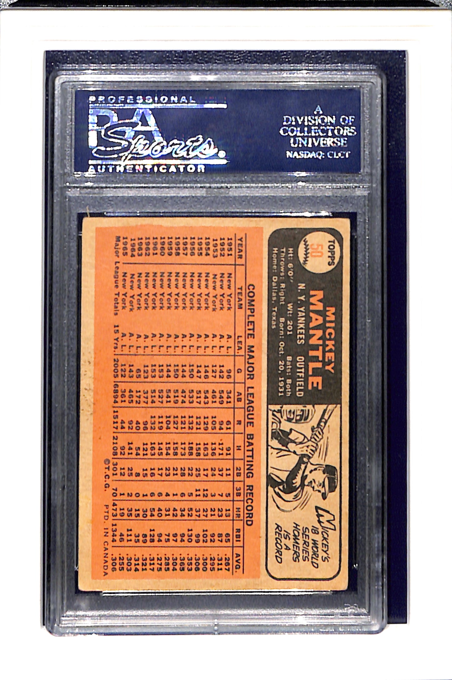1966 O-Pee-Chee #50 Mickey Mantle PSA 3 SN 22915148