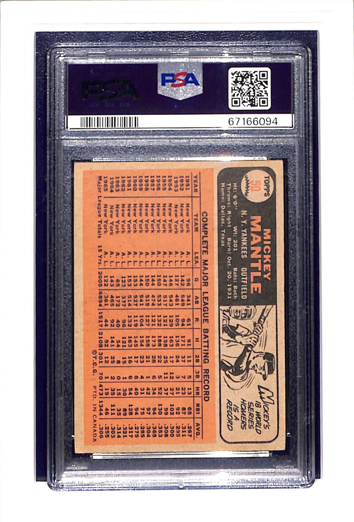1966 O-Pee-Chee #50 Mickey Mantle PSA 4 SN 67166094