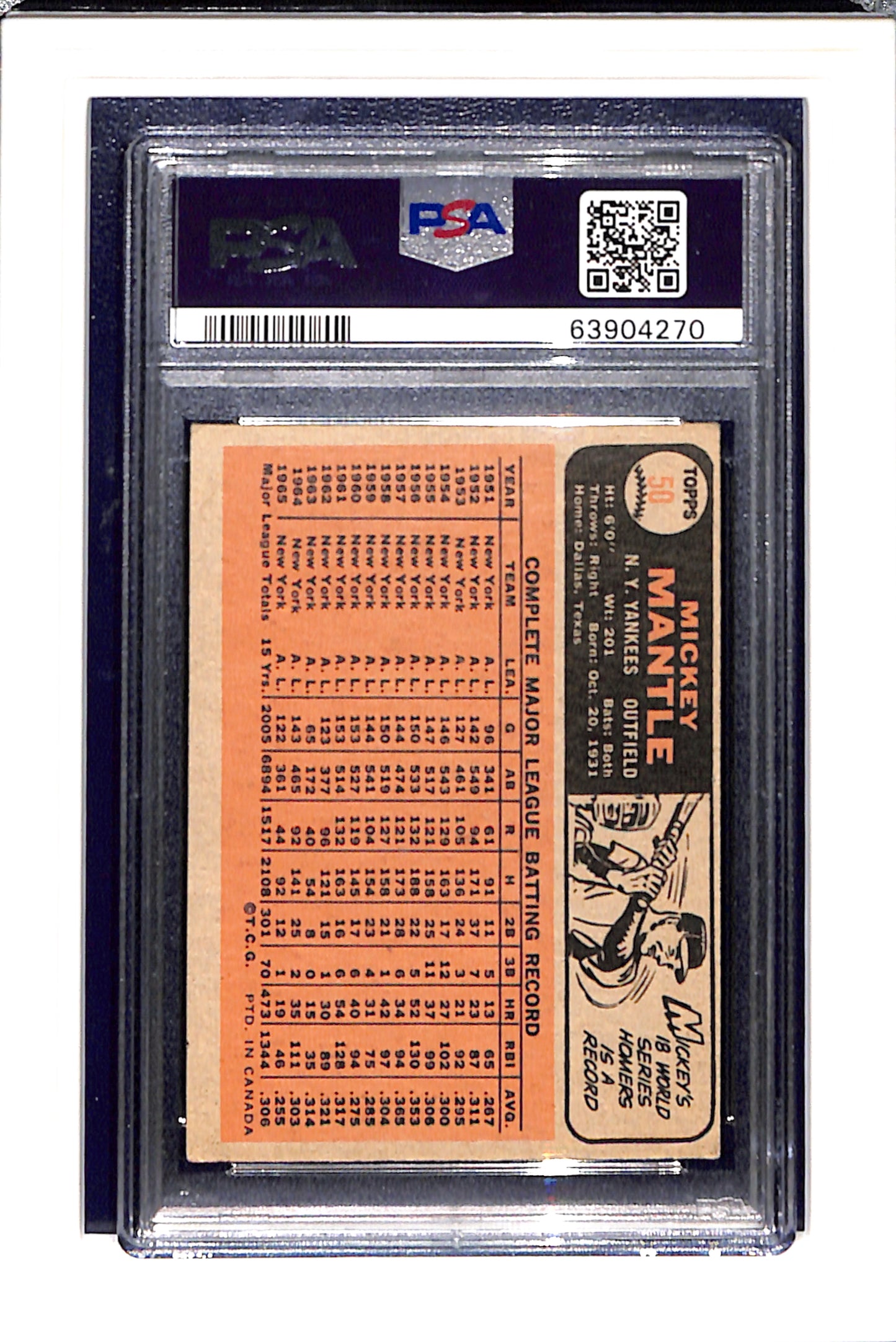 1966 O-Pee-Chee #50 Mickey Mantle PSA 4 SN 63904270
