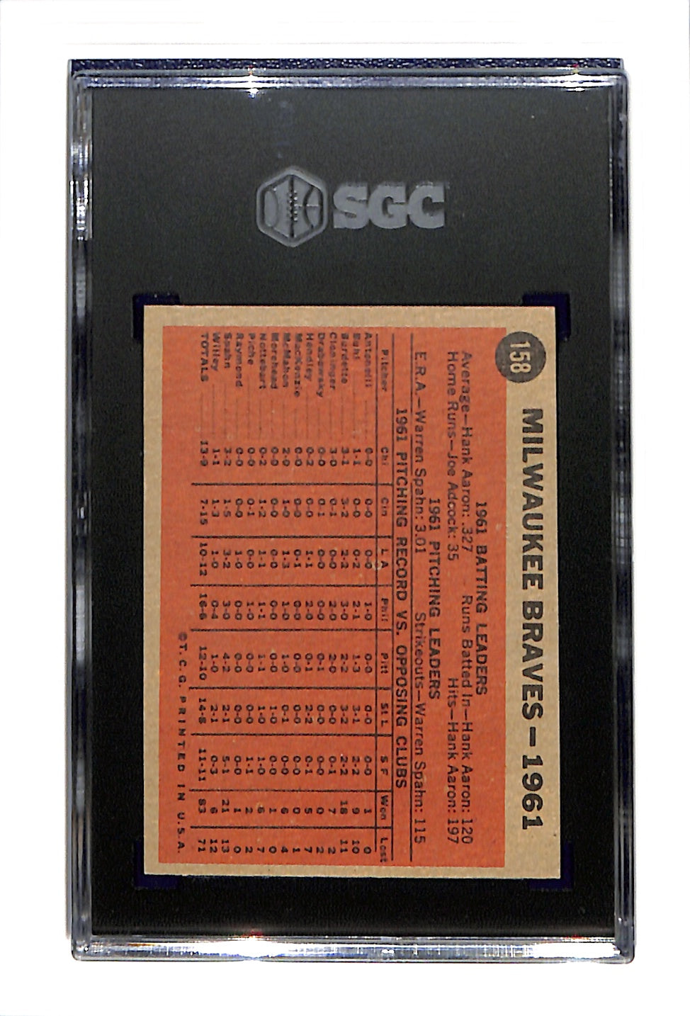 1962 Topps #158 Milwaukee Braves Team Card SGC 5