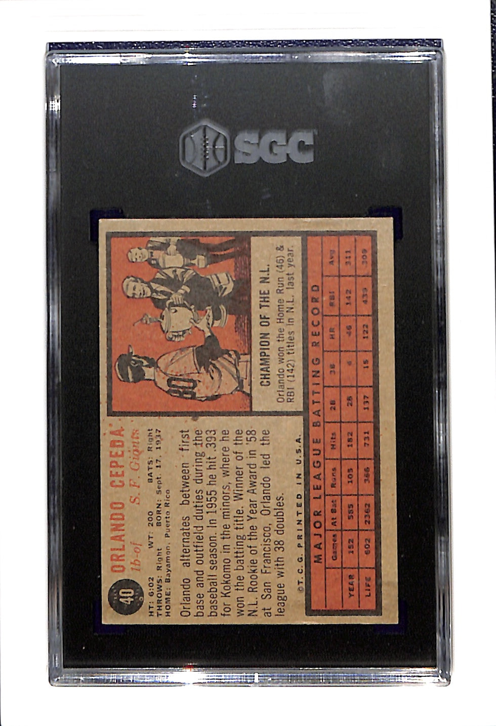1962 Topps #40 Orlando Cepeda SGC 4.5