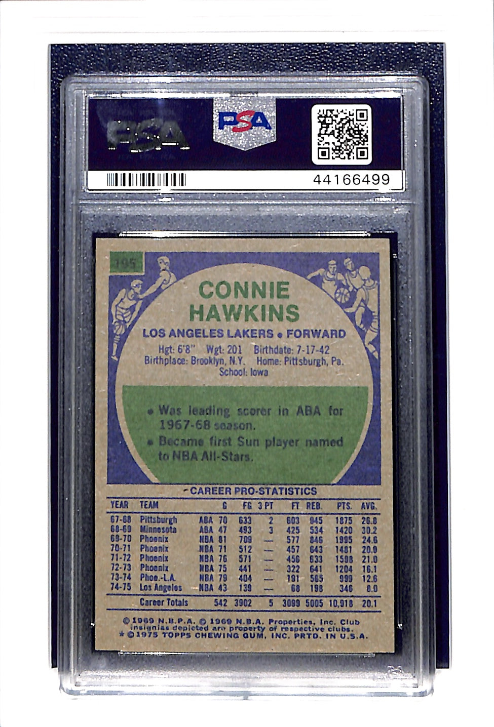 1975 Topps #195 Connie Hawkins PSA 7
