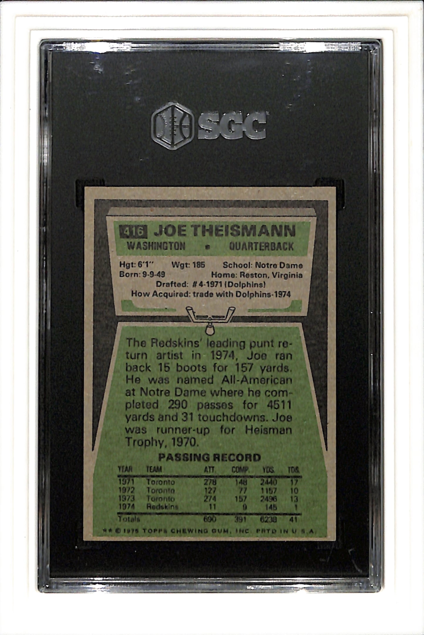 1975 Topps #416 Joe Theismann SGC 7 SN 9541775