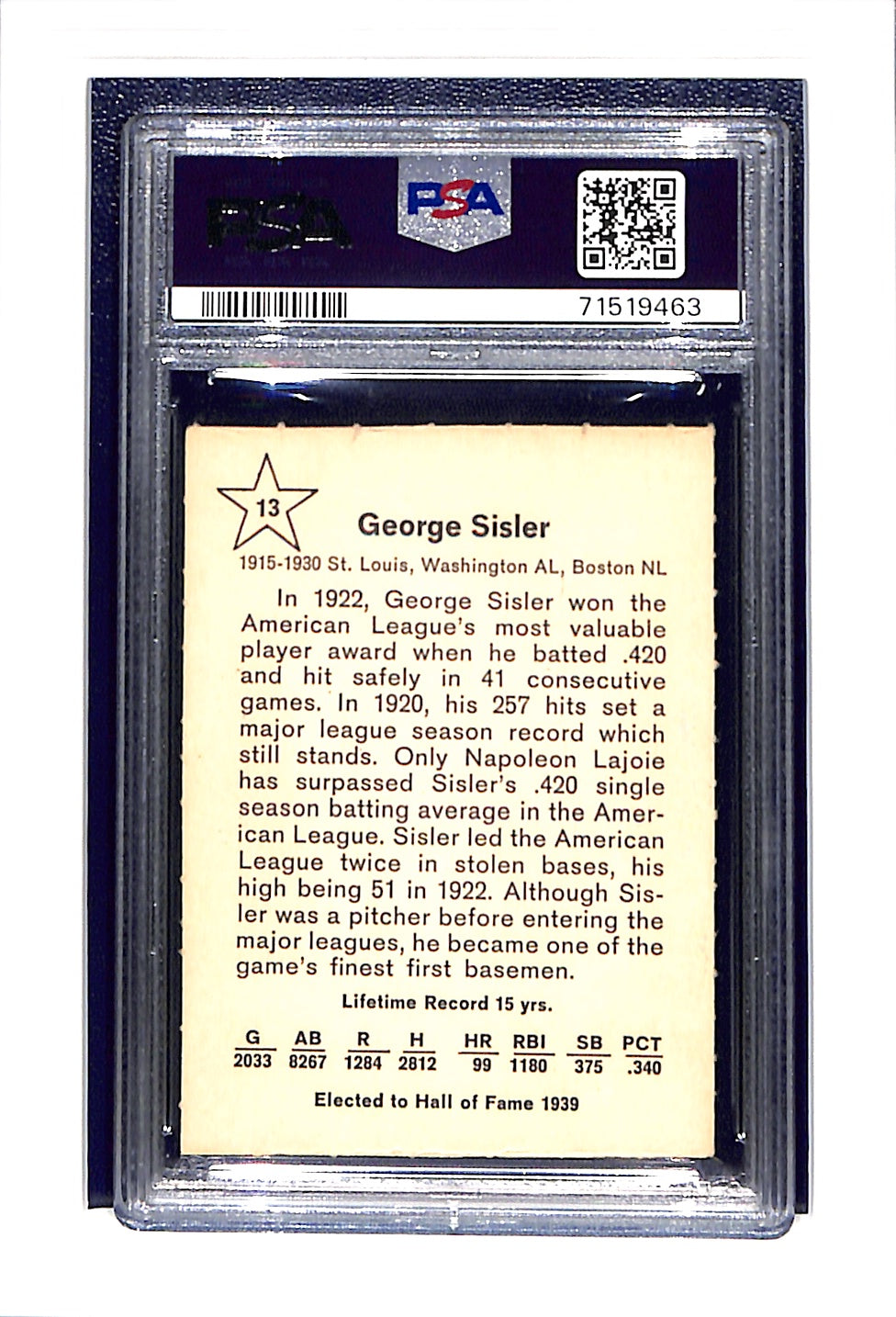 1961 Golden Press #13 George Sisler PSA 7 St. Louis Browns