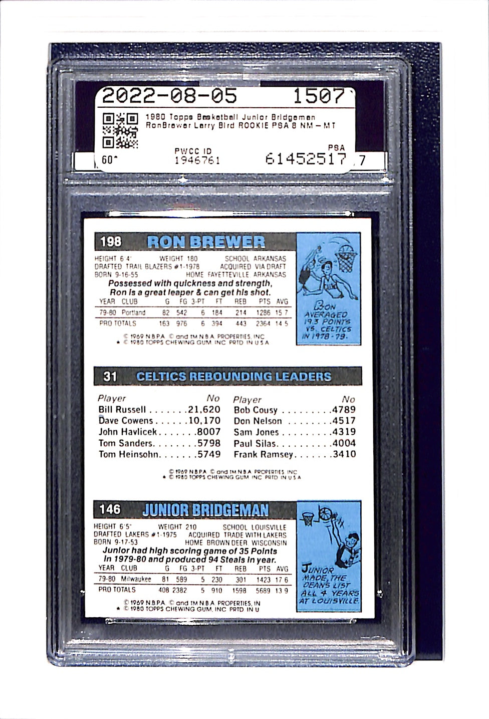 1980-81 Topps #49 Bridgeman / Bird / Brewer PSA 8