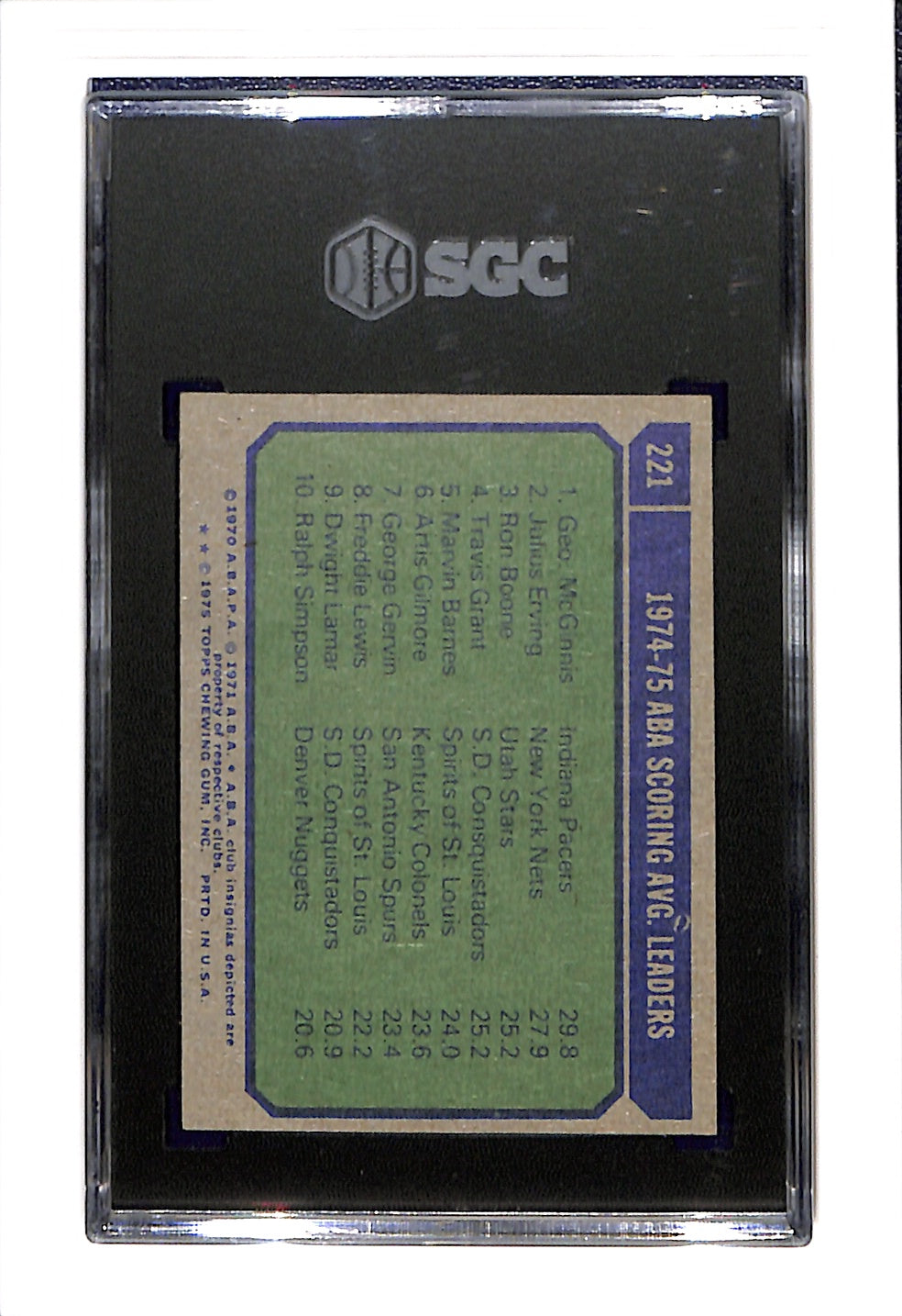 1975-76 Topps #221 Scoring AVG Leaders Julius Erving SGC 6