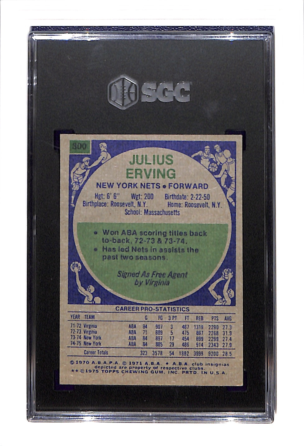 1975-76 Topps #300 Julius Erving AS SGC 5