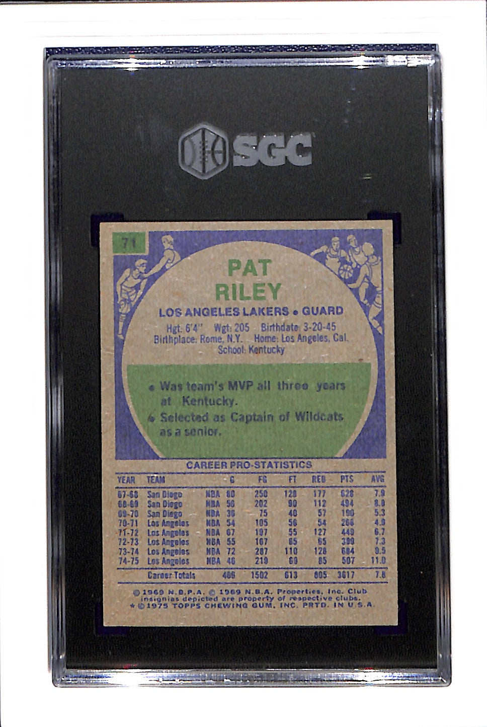 1975-76 Topps #71 Pat Riley SGC 7