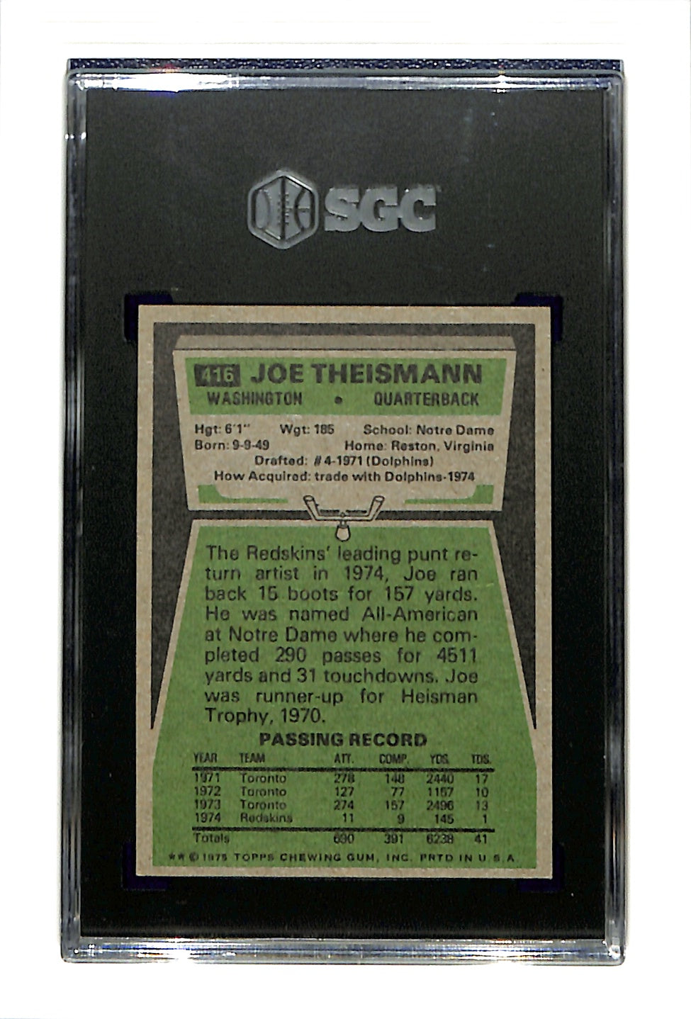 1975 Topps #416 Joe Theismann SGC 6.5