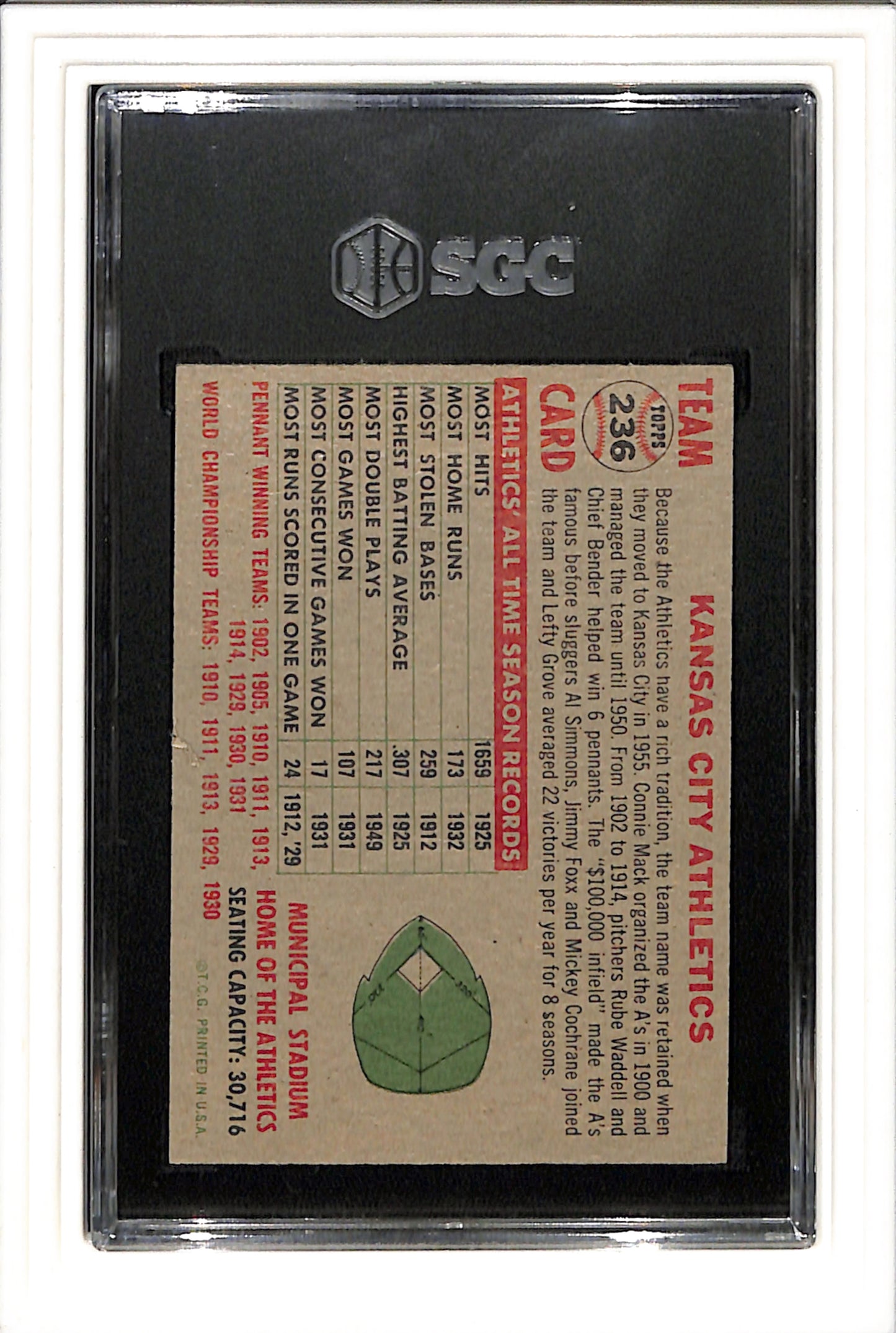 1956 Topps #236 Kansas City Athletics SGC 4 SN 6449003