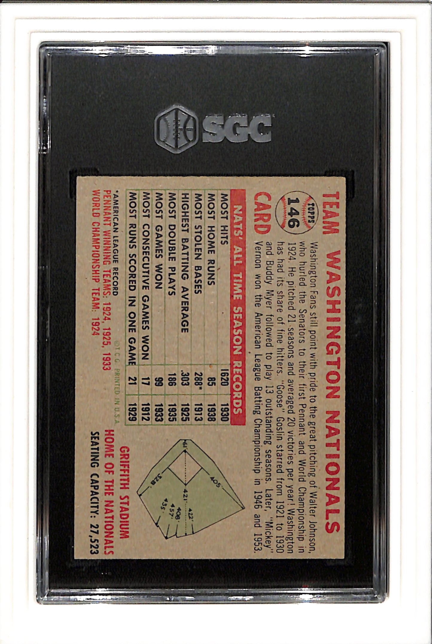 1956 Topps #146 Washington Nationals SGC 4 Gray Back SN 9355453