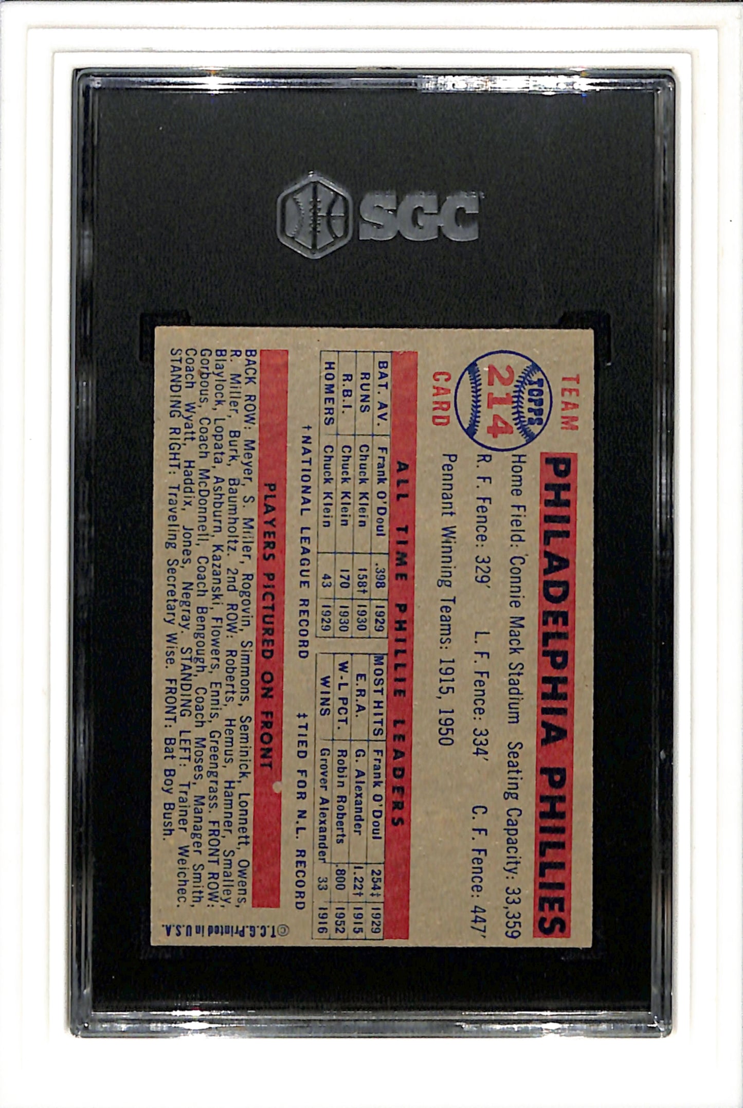 1957 Topps #214 Philadelphia Phillies Team SGC 6 SN 5069968