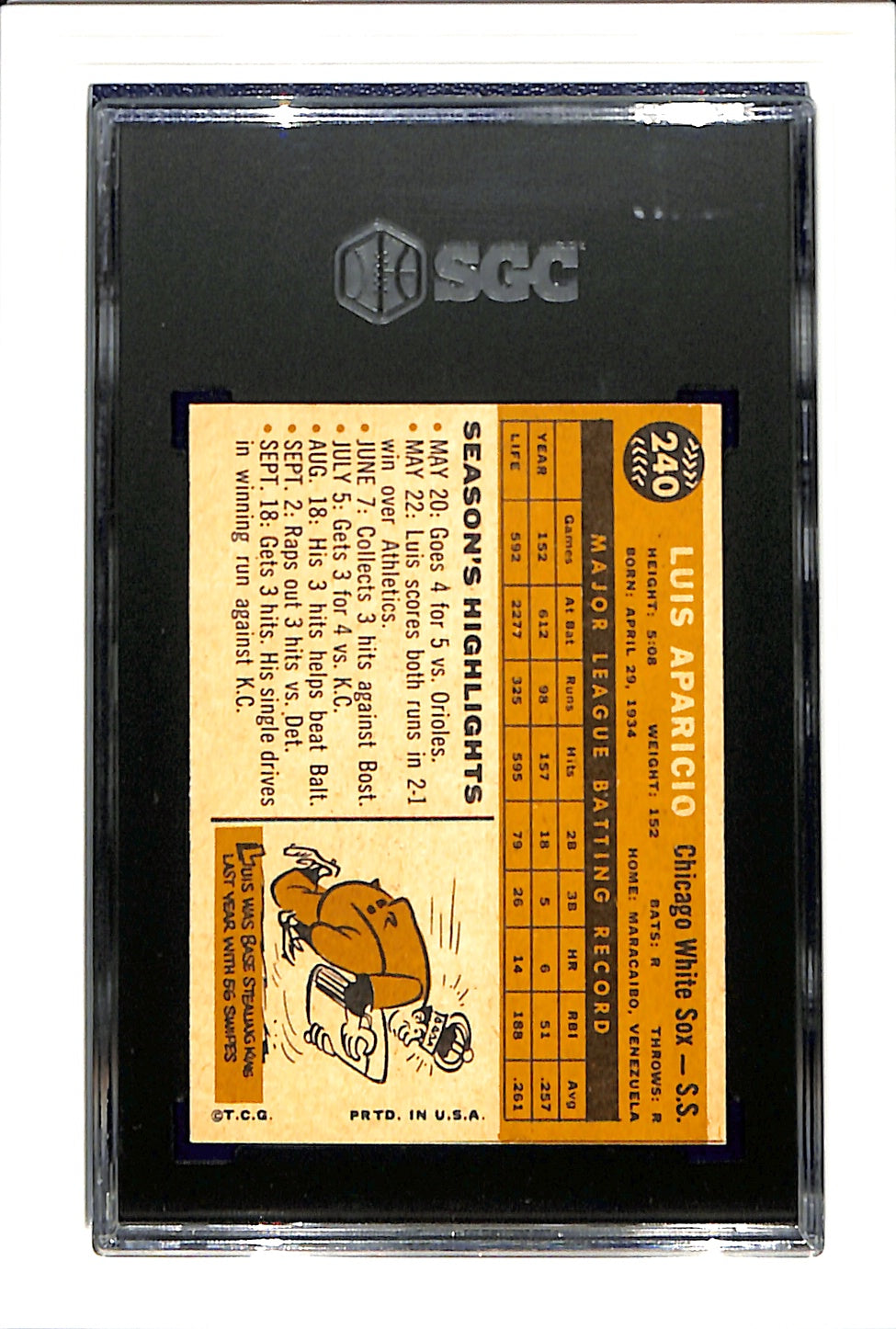 1960 Topps #240 Luis Aparicio SGC 4.5 SN 1745757
