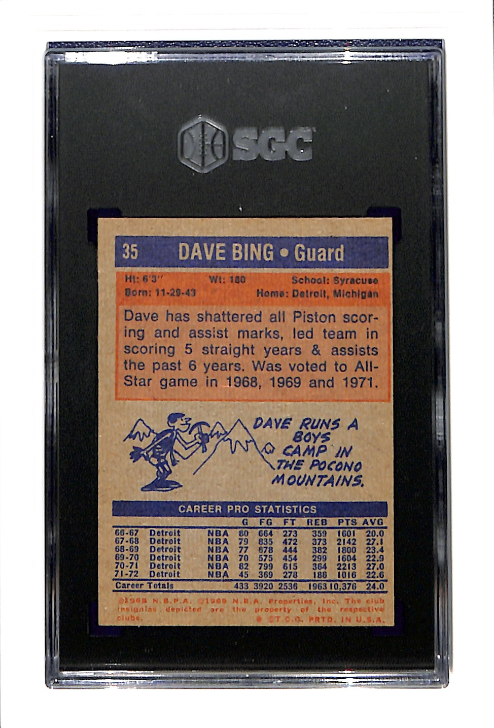 1972-73 Topps #35 Dave Bing SGC 6