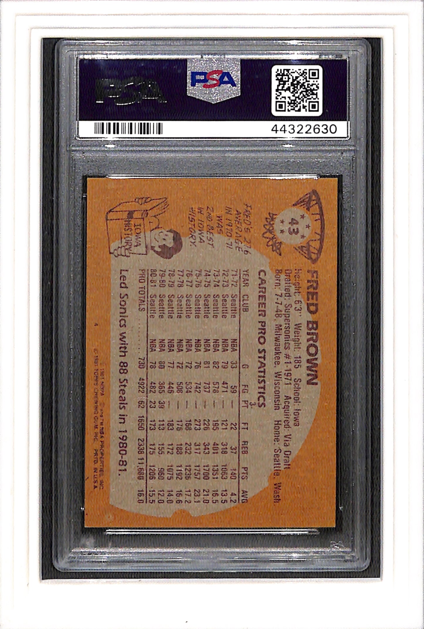 1981 Topps #43 FRED BROWN PSA 7 SN 44322630