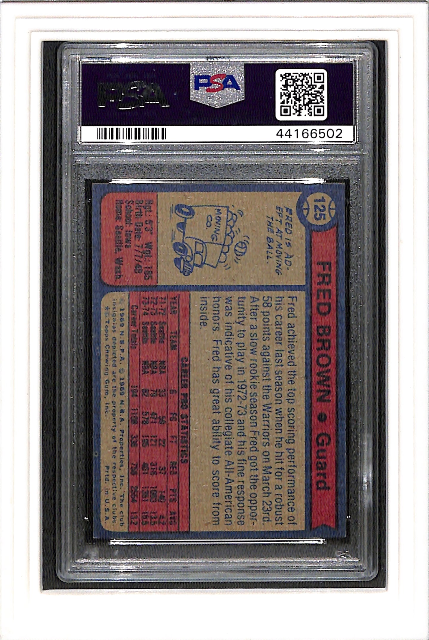 1974-75 Topps #125 Fred Brown PSA 8 ST SN 44166502