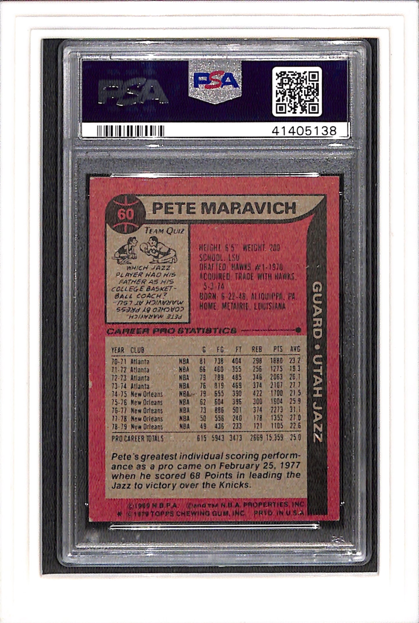 1979-80 Topps #60 Pete Maravich PSA 6 SN 41405138