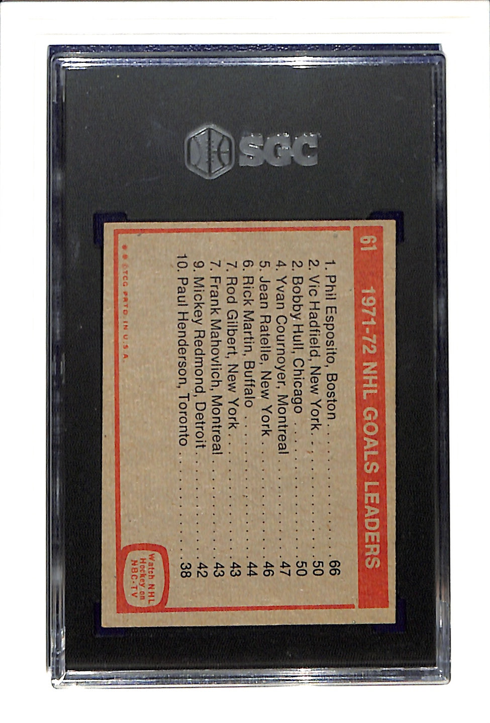 1972-73 TOPPS #61 GOALS LEADERS PHIL ESPOSITO HADFIELD HULL SGC 5