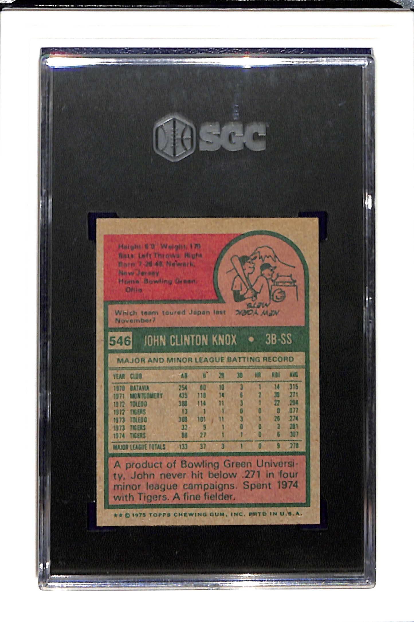 1975 Topps Mini #546 John Knox SGC 7.5