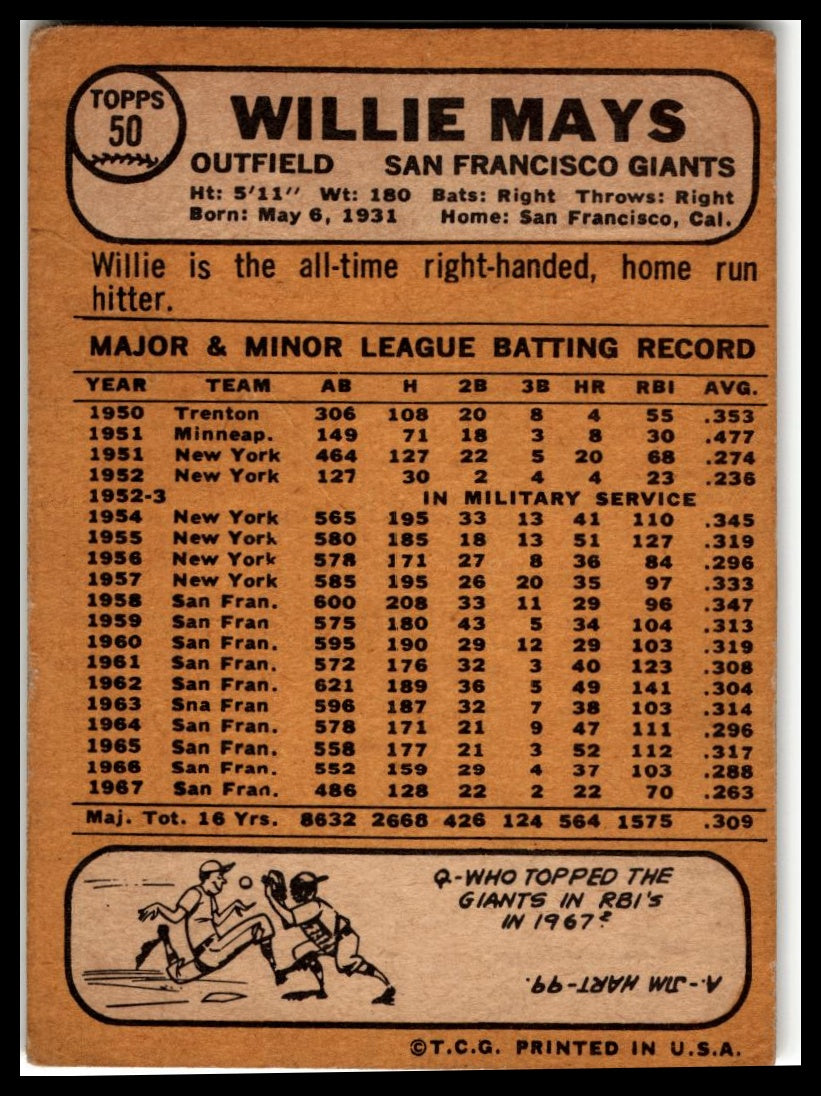 1968 Topps #50 Willie Mays