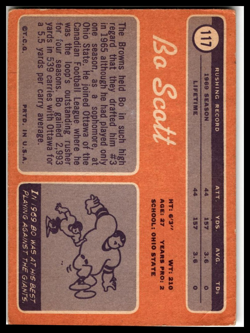 1970 Topps #117 Bo Scott