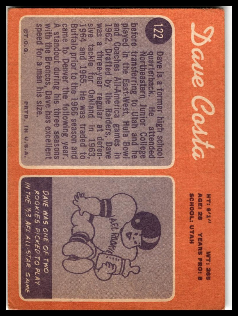 1970 Topps #122 Dave Costa