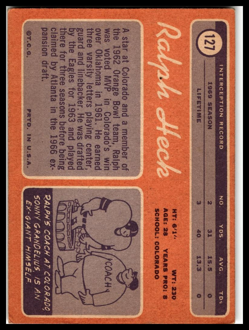 1970 Topps #127 Ralph Heck