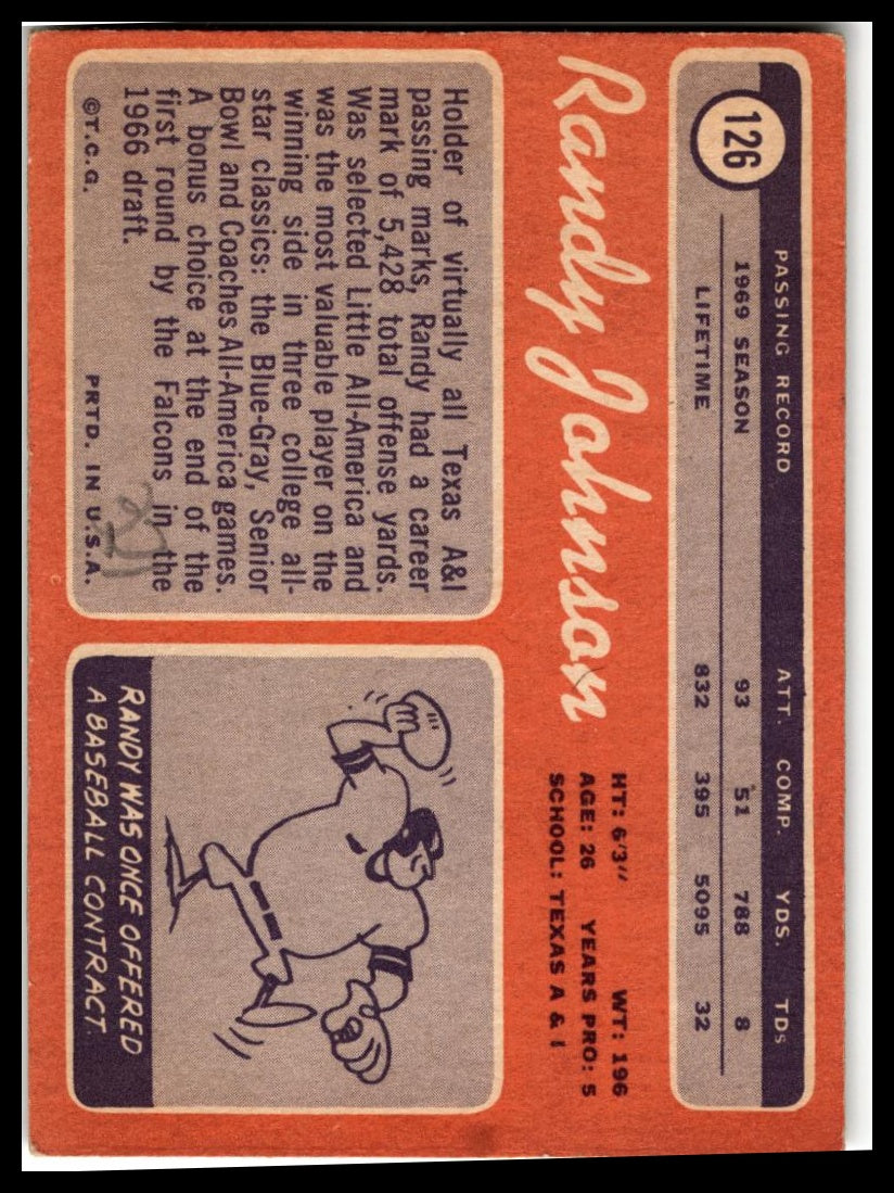 1970 Topps #126 Randy Johnson