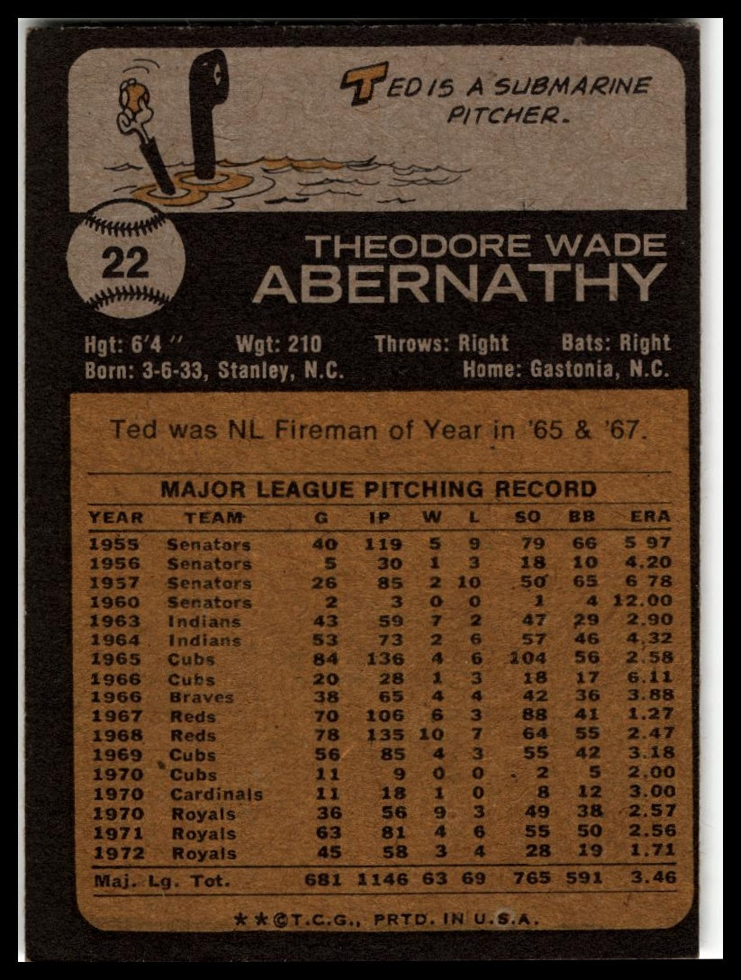 1973 Topps #22 Ted Abernathy