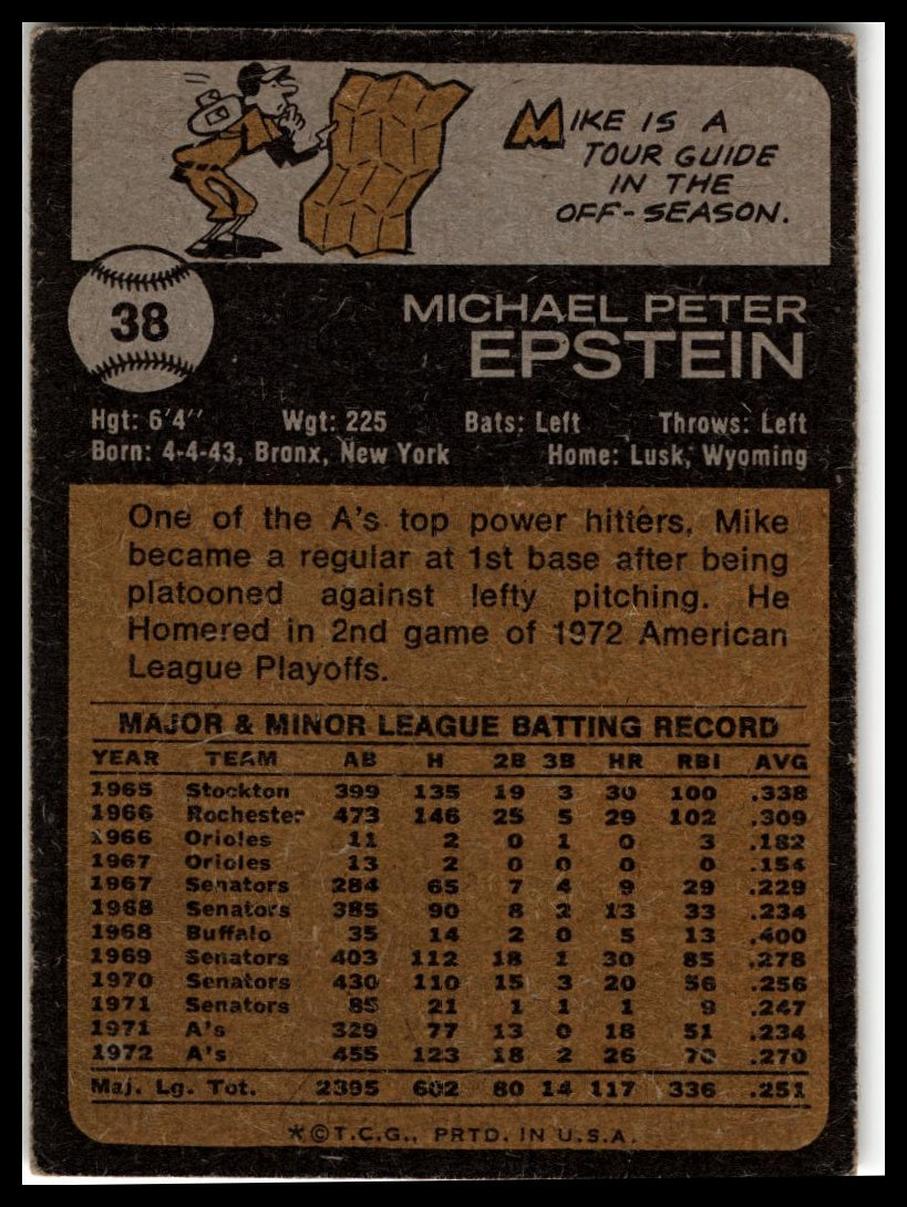 1973 Topps #38 Mike Epstein