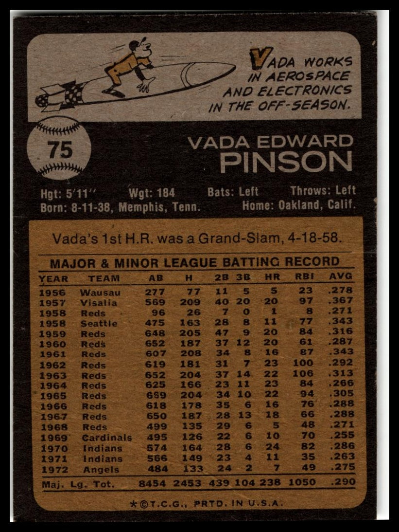 1973 Topps #75 Vada Pinson