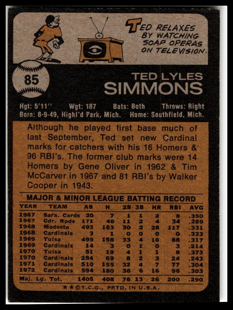 1973 Topps #85 Ted Simmons
