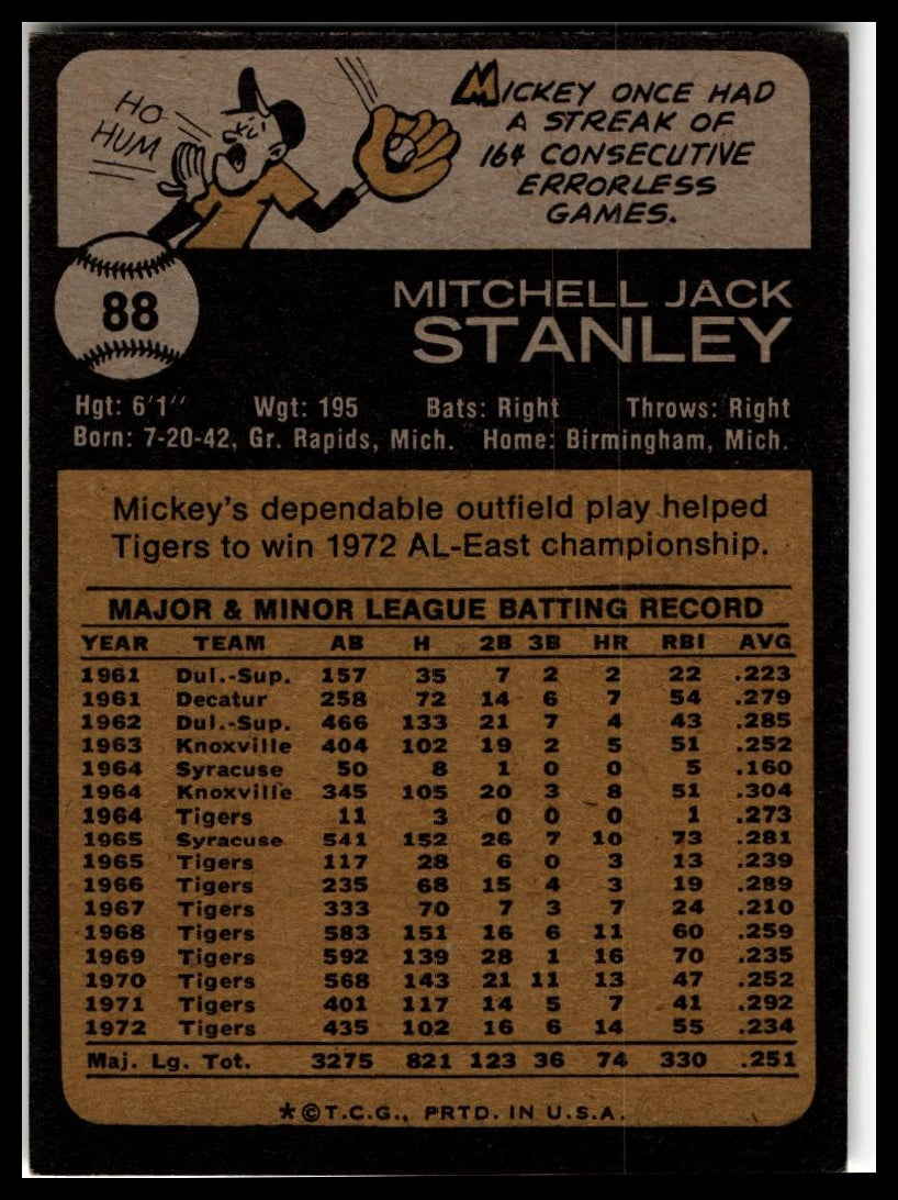 1973 Topps #88 Mickey Stanley