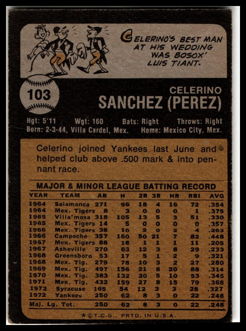 1973 Topps #103 Celerino Sanchez