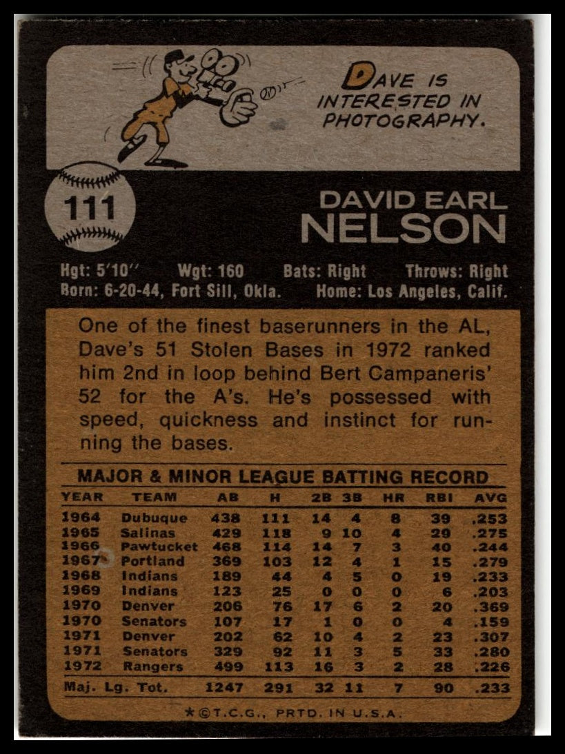 1973 Topps #111 Dave Nelson