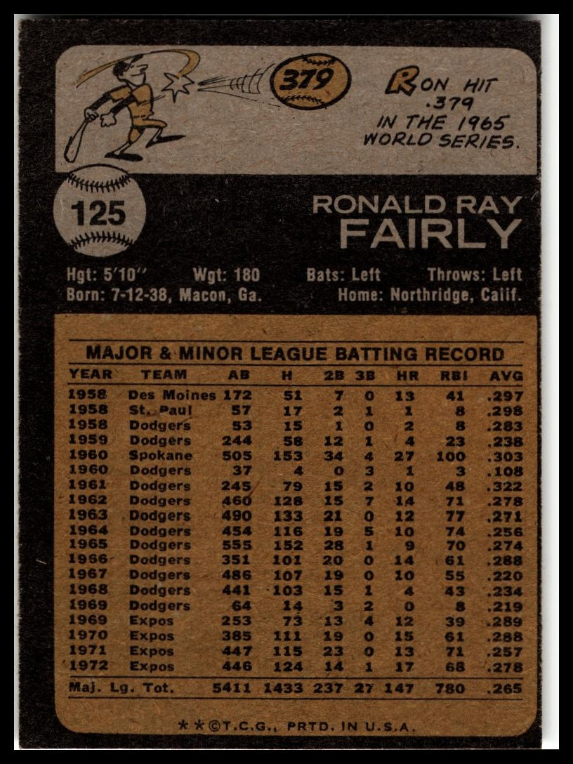 1973 Topps #125 Ron Fairly
