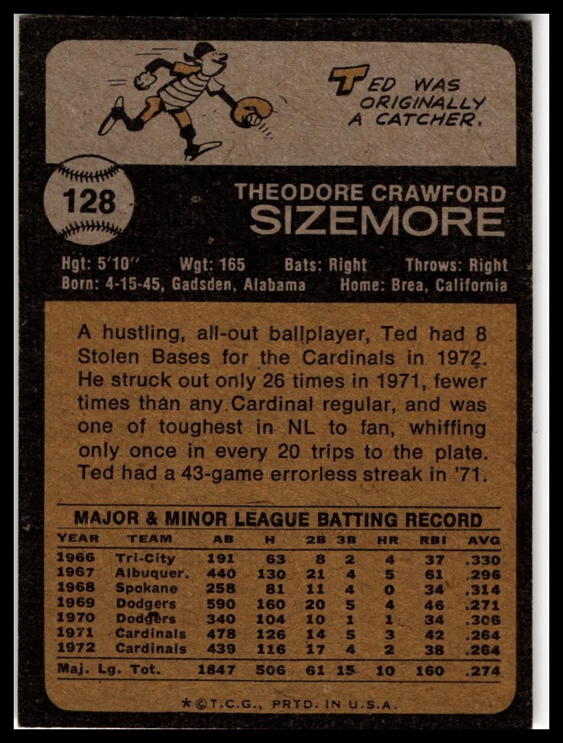 1973 Topps #128 Ted Sizemore
