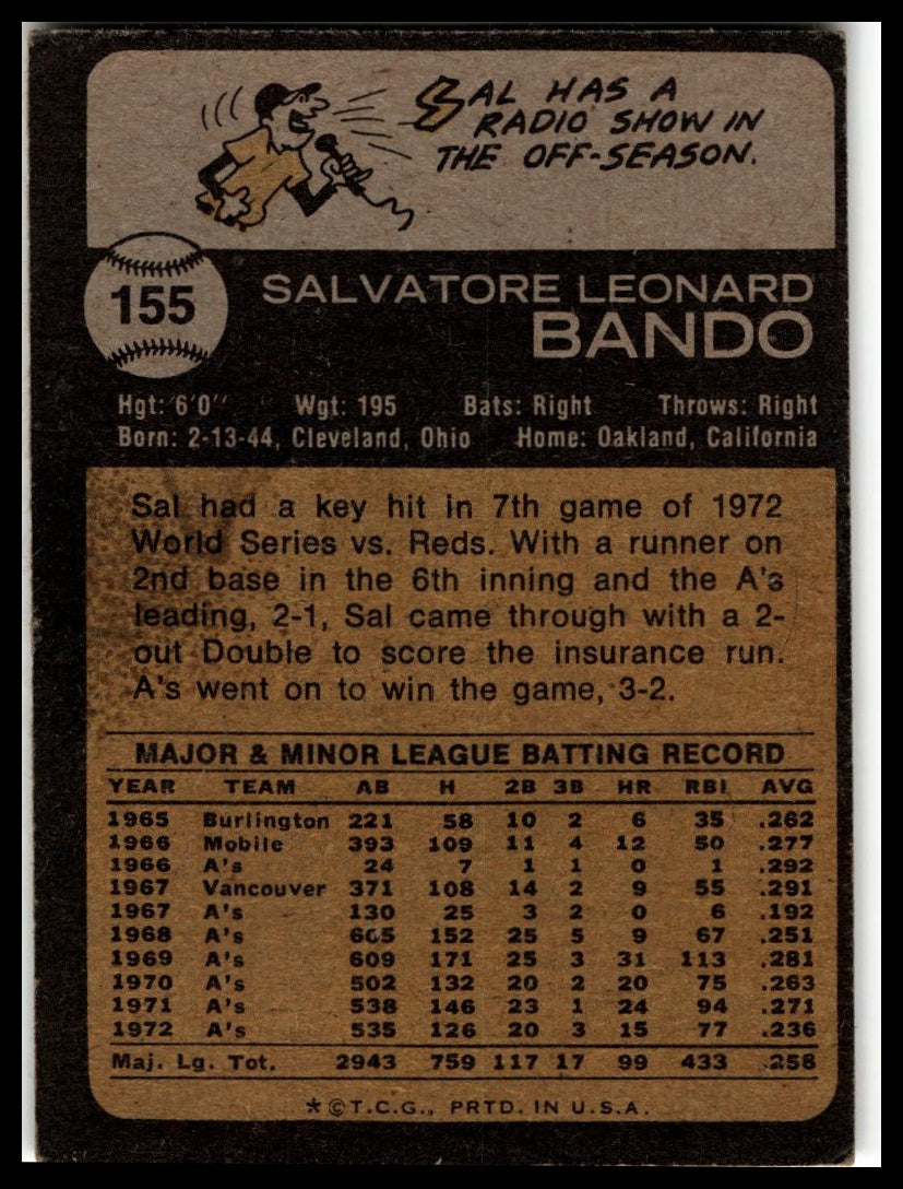 1973 Topps #155 Sal Bando