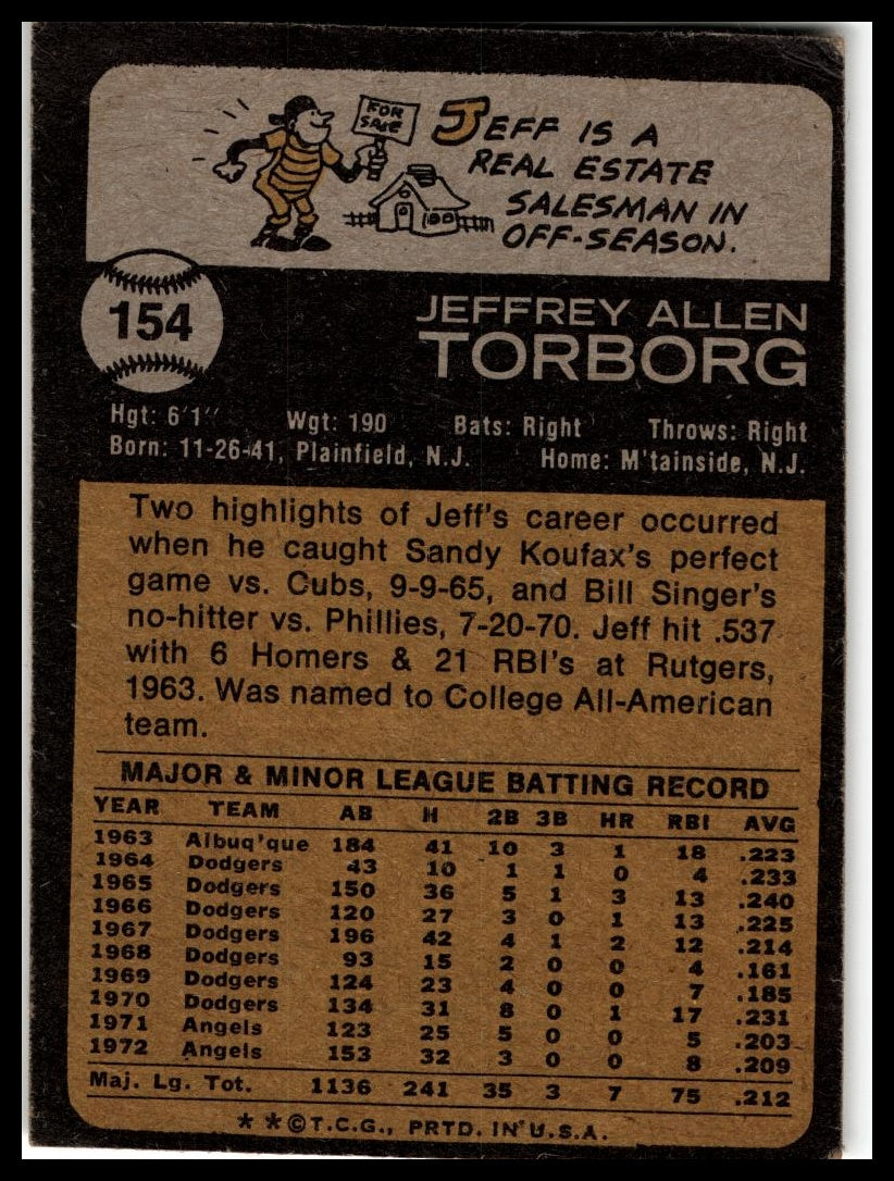 1973 Topps #154 Jeff Torborg