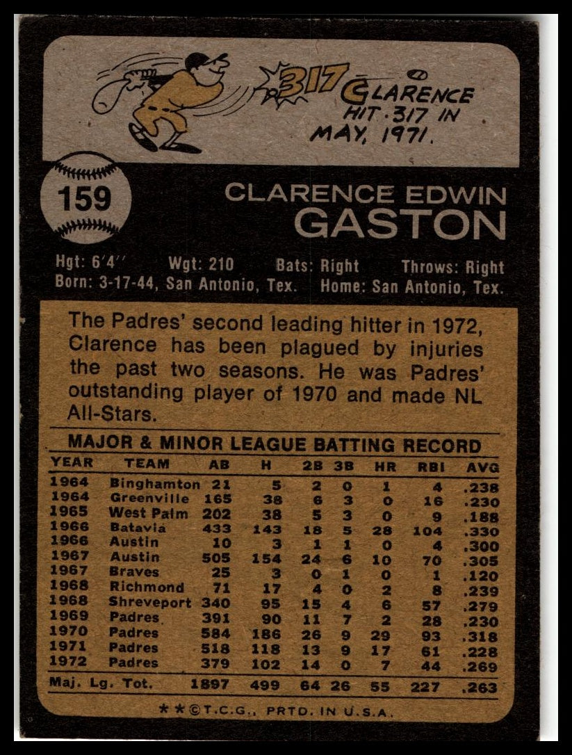1973 Topps #159 Clarence Gaston