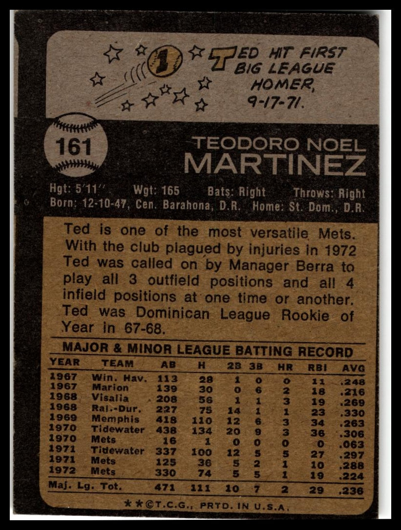 1973 Topps #161 Ted Martinez