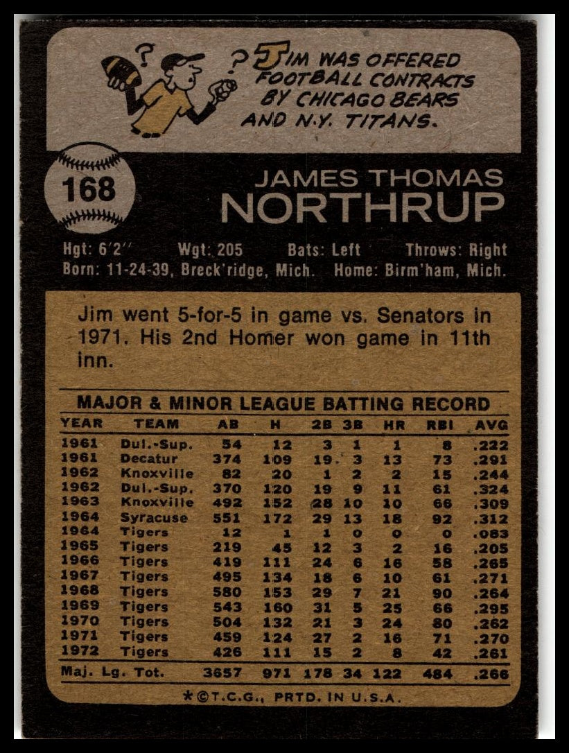 1973 Topps #168 Jim Northrup