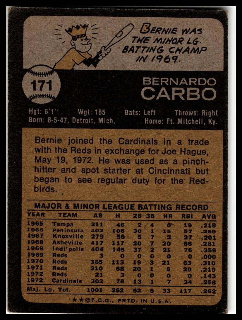 1973 Topps #171 Bernie Carbo