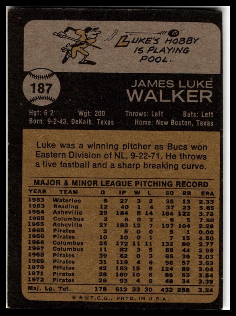 1973 Topps #187 Luke Walker