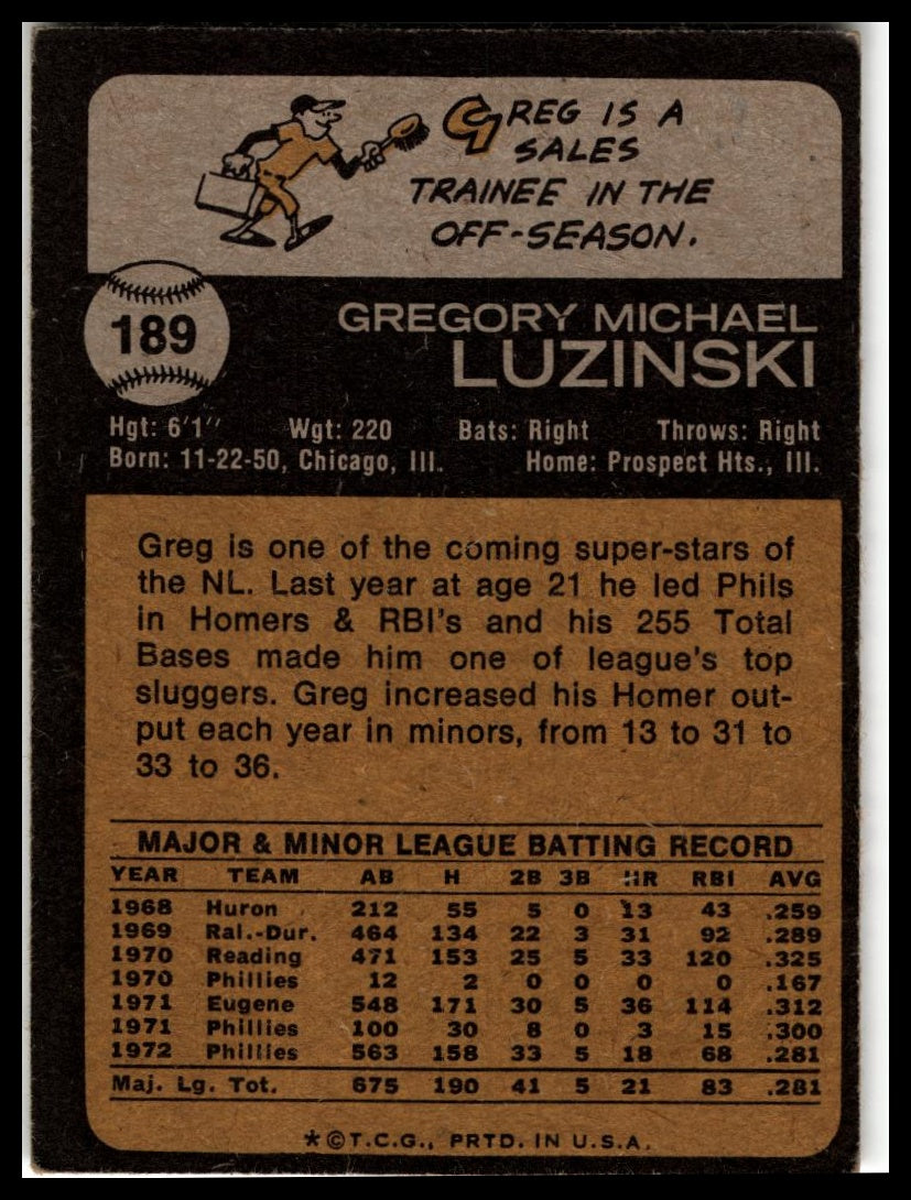 1973 Topps #189 Greg Luzinski