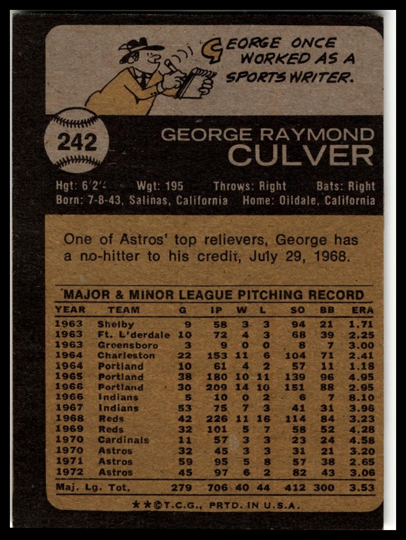 1973 Topps #242 George Culver