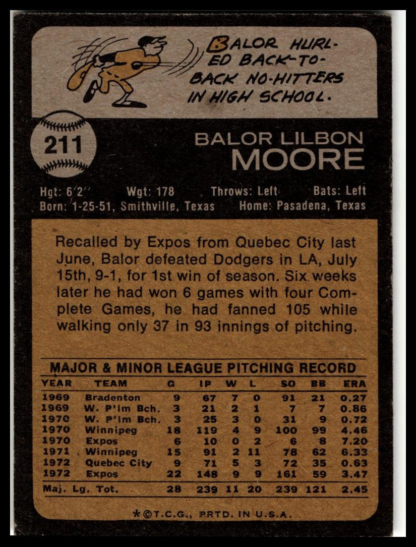 1973 Topps #211 Balor Moore