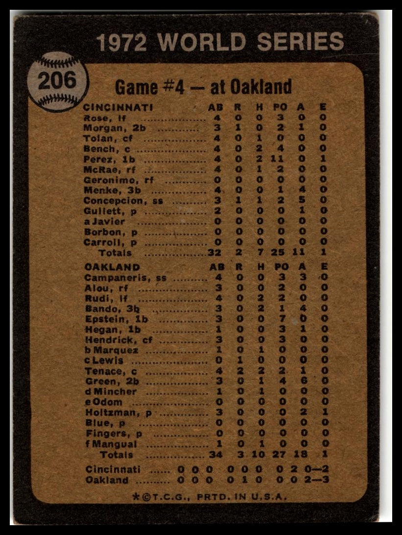 1973 Topps #206 World Series Game No. 4: Tenace Singles in Ninth